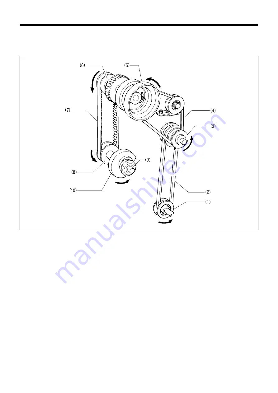 Brother RH-981A Service Manual Download Page 9