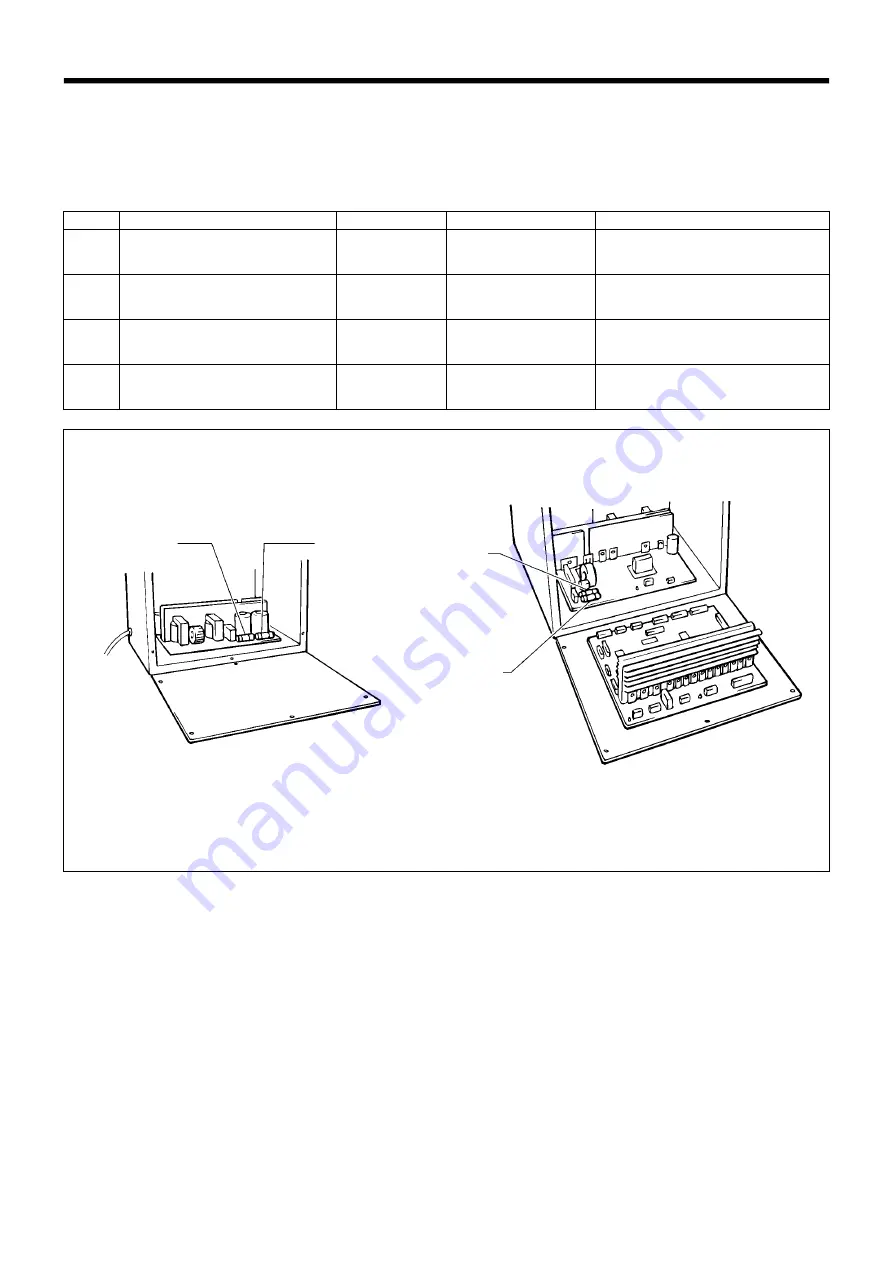 Brother RH-981A Service Manual Download Page 88