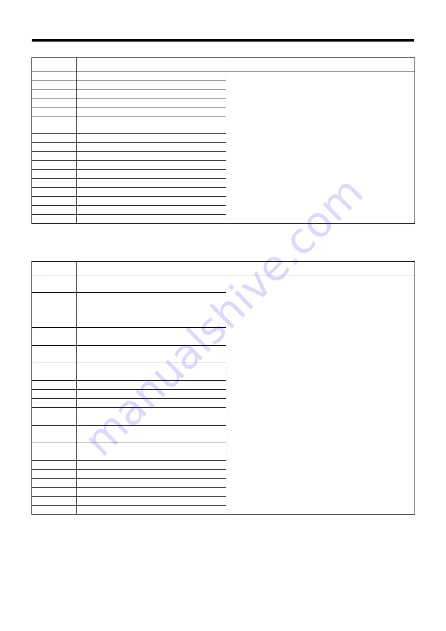 Brother RH-981A Service Manual Download Page 98