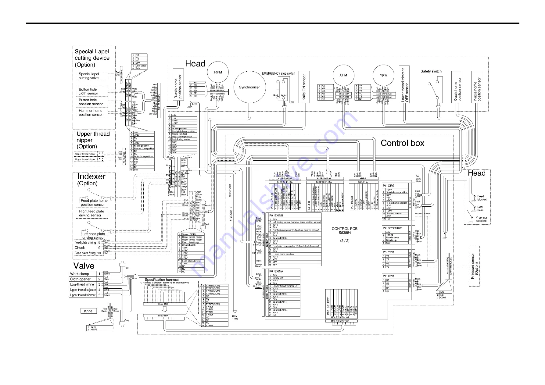 Brother RH-981A Service Manual Download Page 137