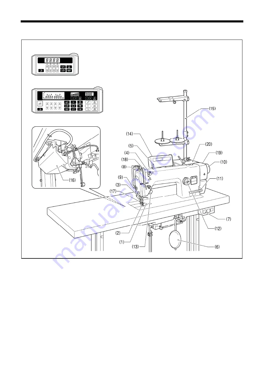 Brother S-6200A Скачать руководство пользователя страница 9