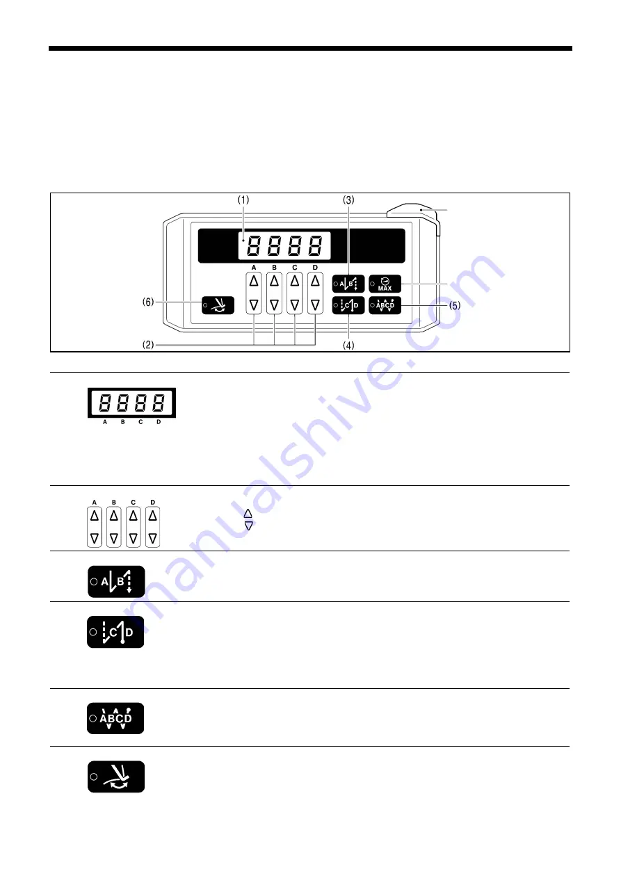 Brother S-6200A Instruction Manual Download Page 28