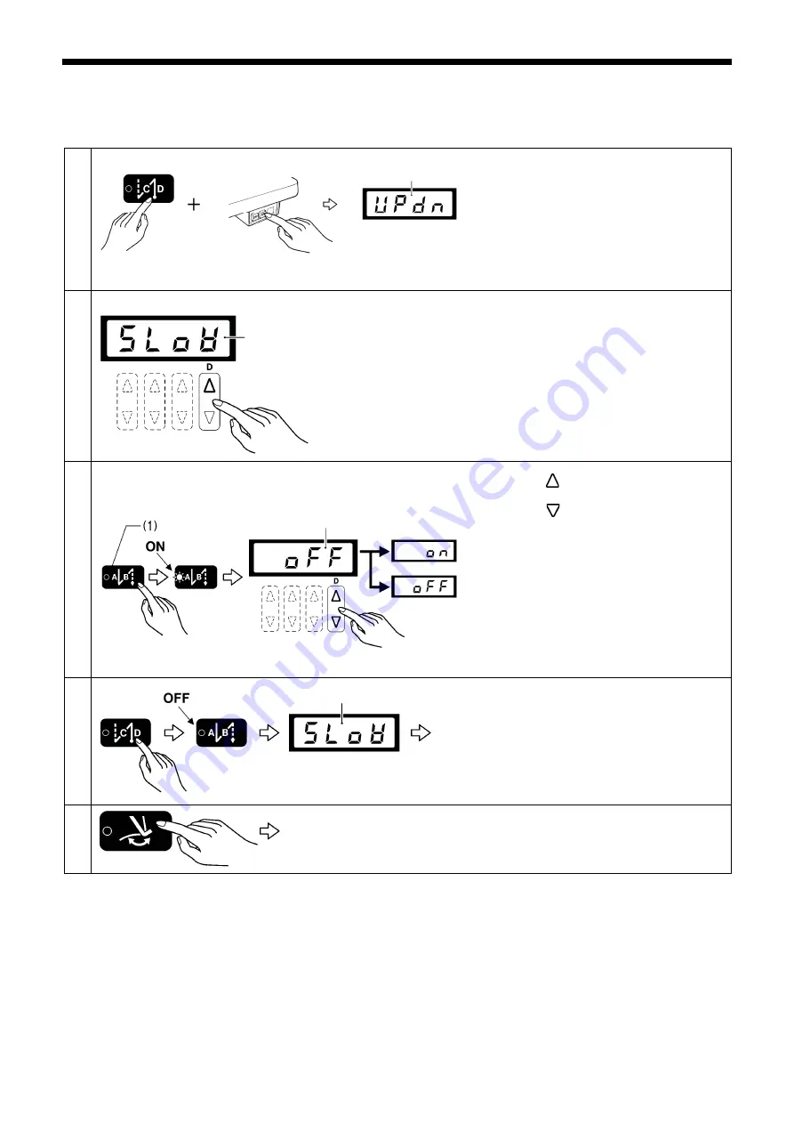 Brother S-6200A Instruction Manual Download Page 32