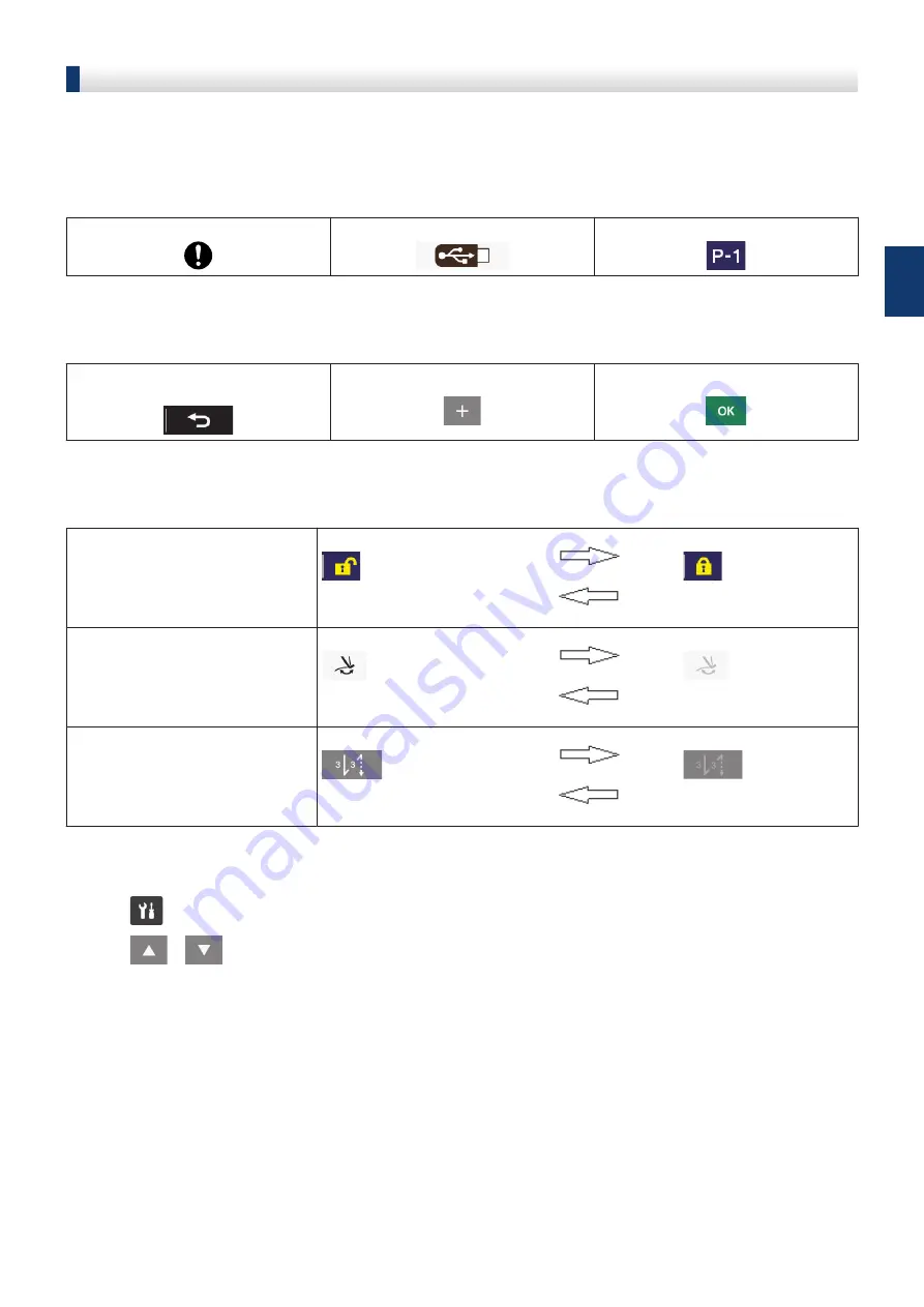 Brother S-7220D Instruction Manual Download Page 27