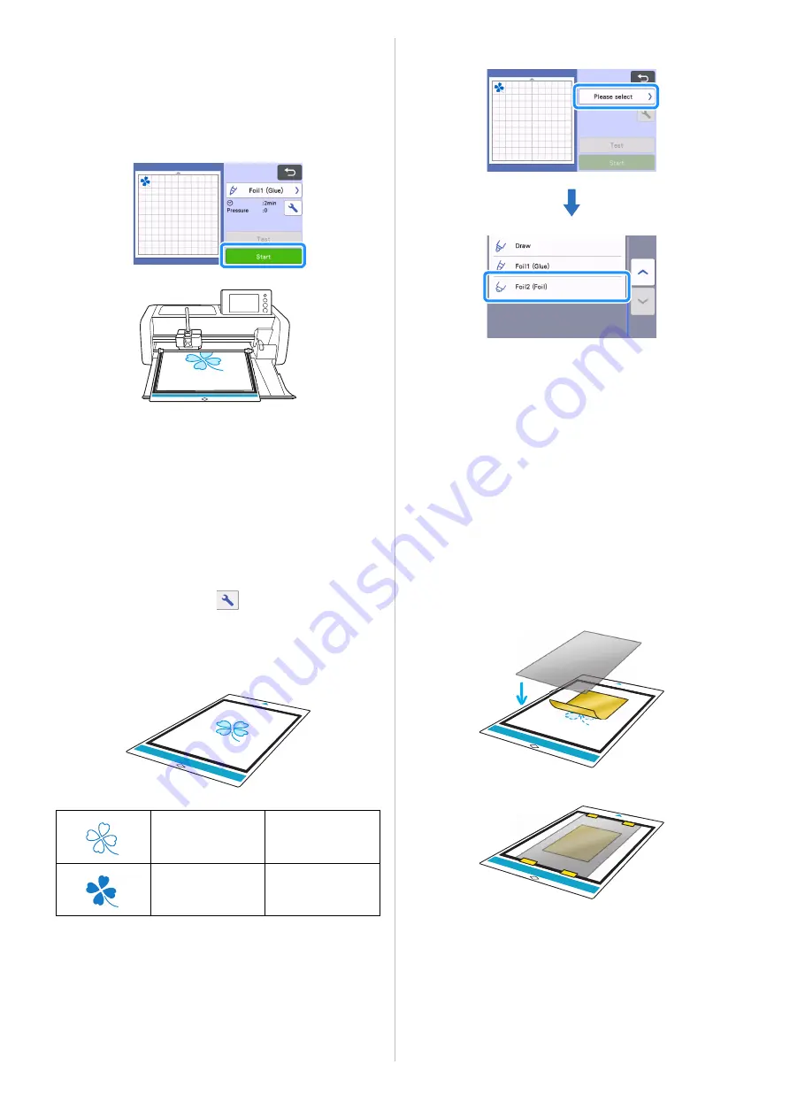 Brother ScanNCut DX Foil Transfer Starter Kit Operation Manual Download Page 6