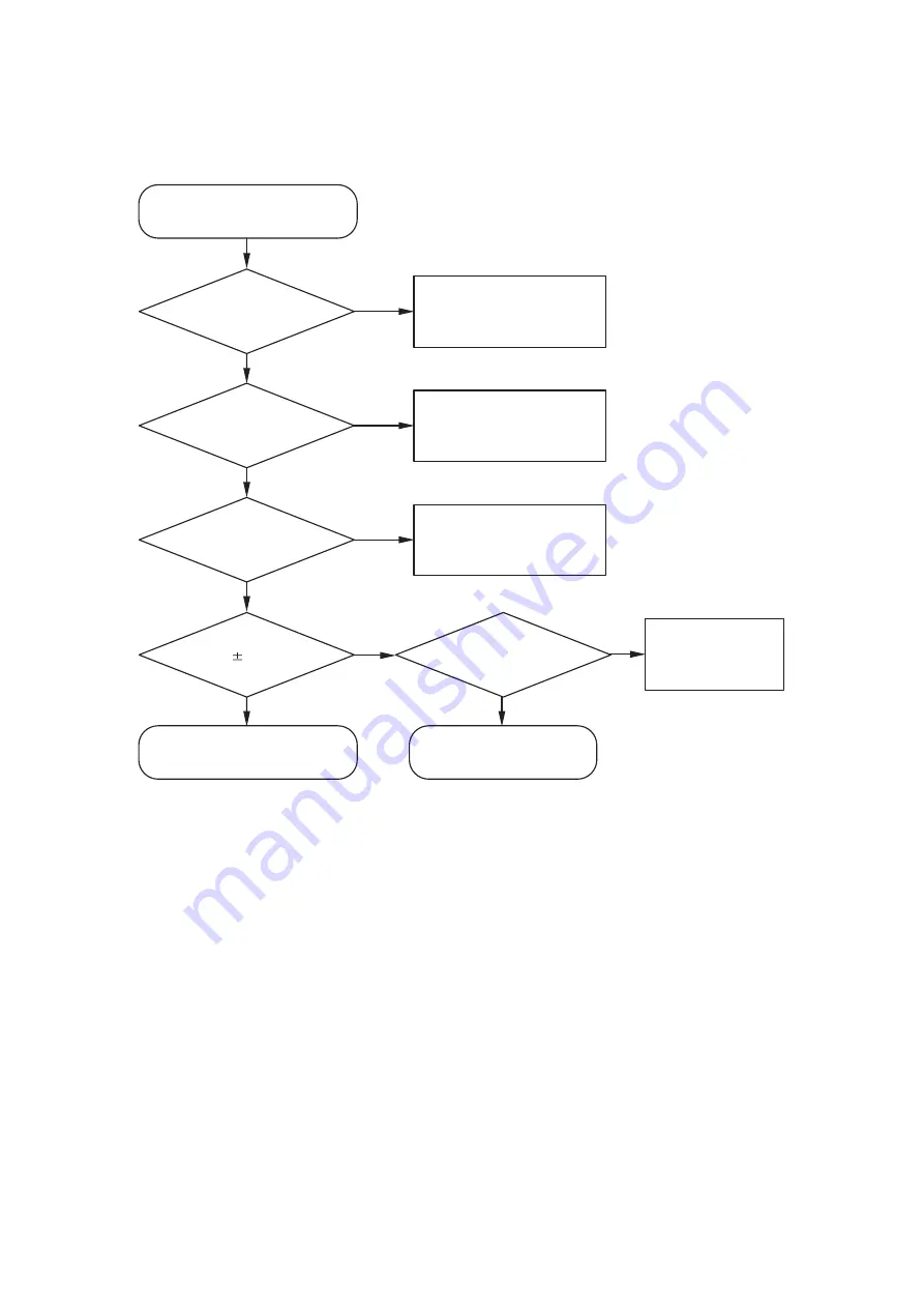 Brother TD-2020 Service Manual Download Page 68