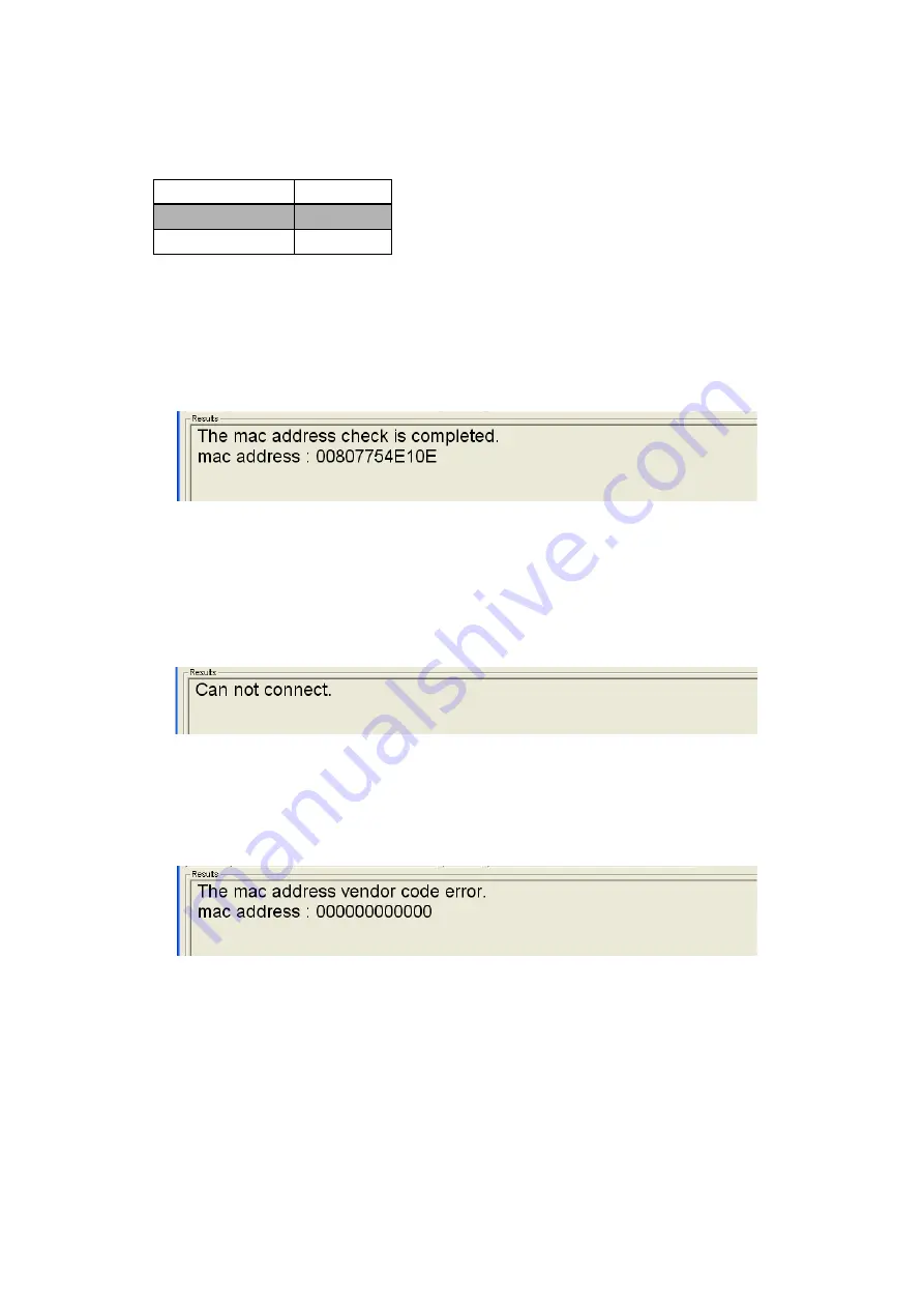 Brother TD-2020 Service Manual Download Page 84