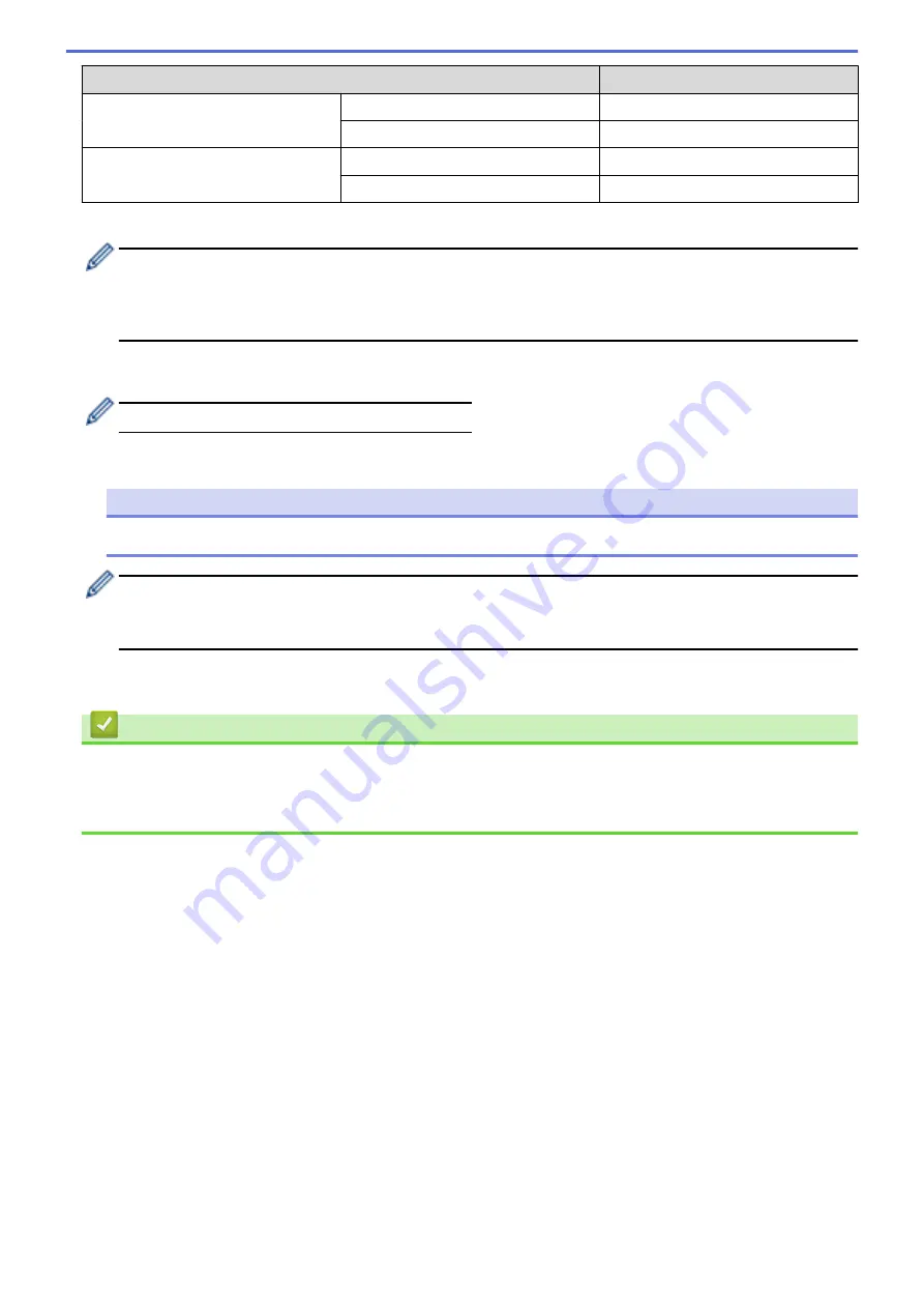 Brother TD-4550DNWB User Manual Download Page 113