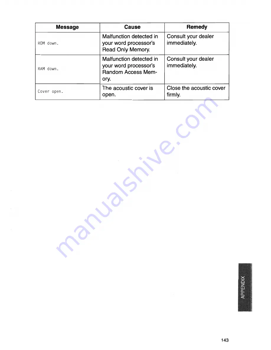 Brother Word Processor WP-700D Owner'S Manual Download Page 151