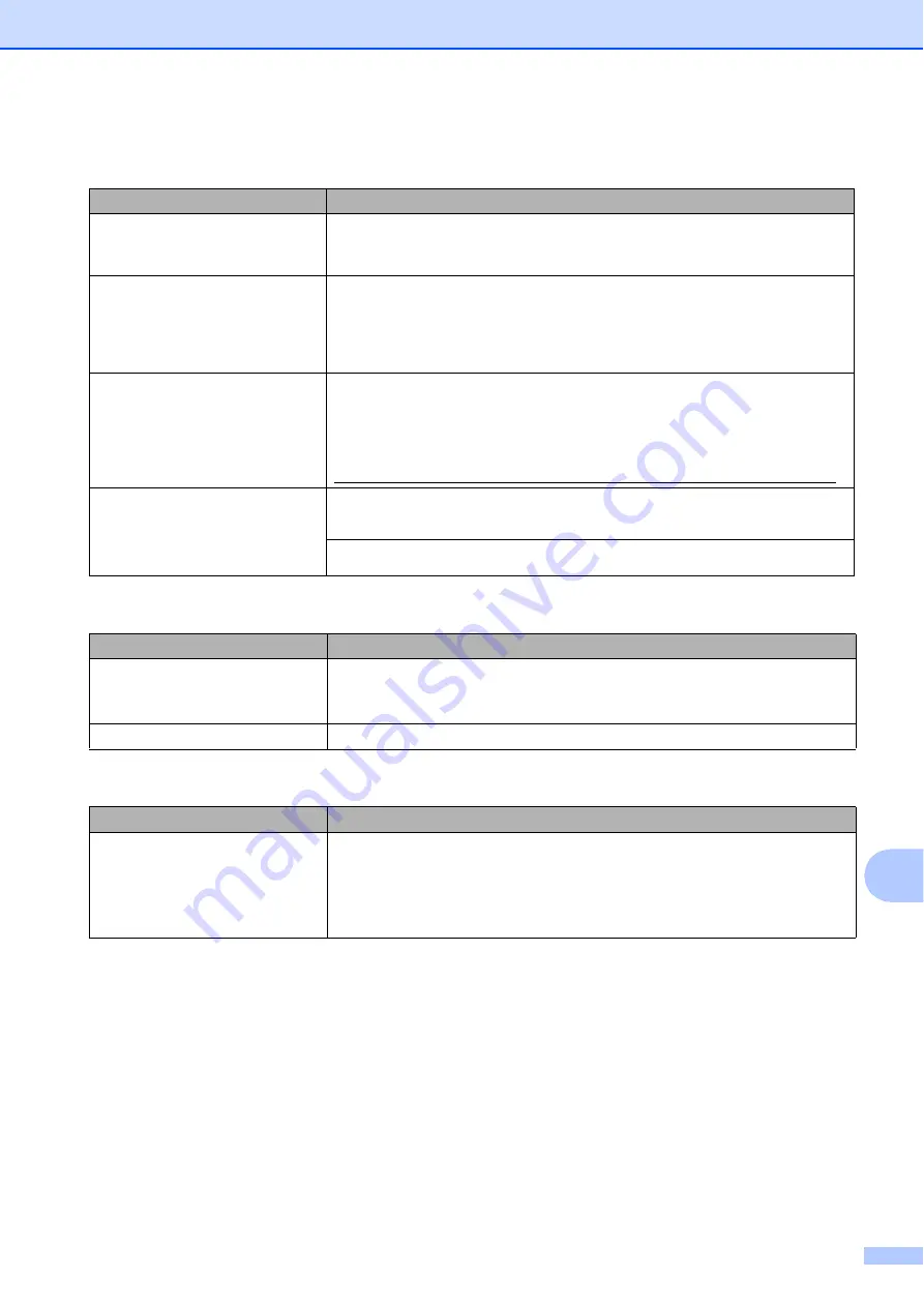 Brother Work Smart MFC-J450dw Basic User'S Manual Download Page 103