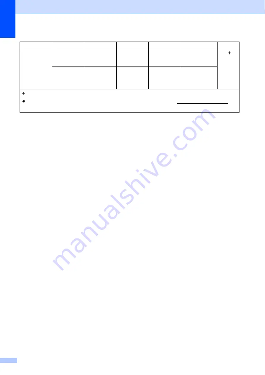 Brother Work Smart MFC-J470dw Basic User'S Manual Download Page 110