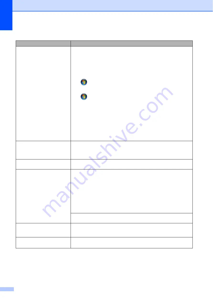 Brother Work Smart MFC-J650dw Basic User'S Manual Download Page 140