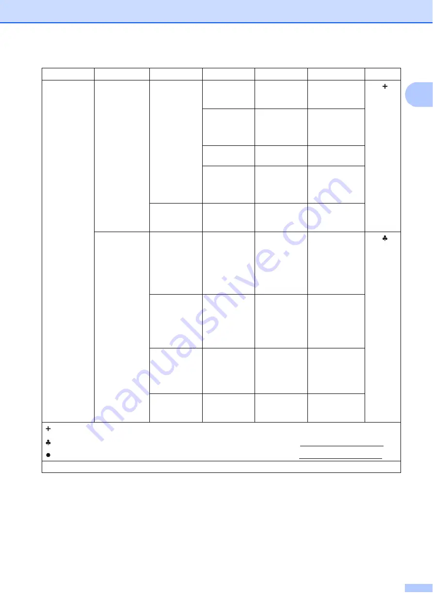 Brother Work Smart MFC-J650dw Basic User'S Manual Download Page 163