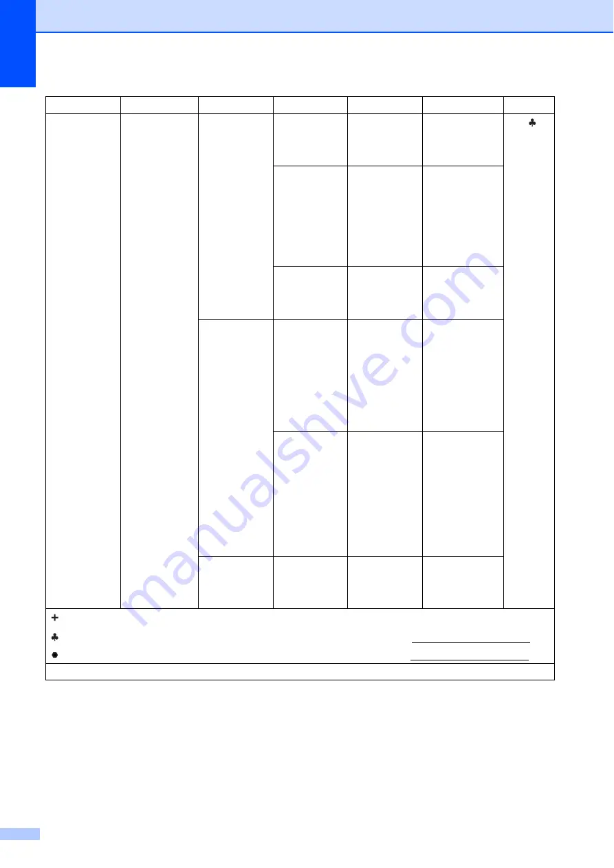 Brother Work Smart MFC-J650dw Скачать руководство пользователя страница 164