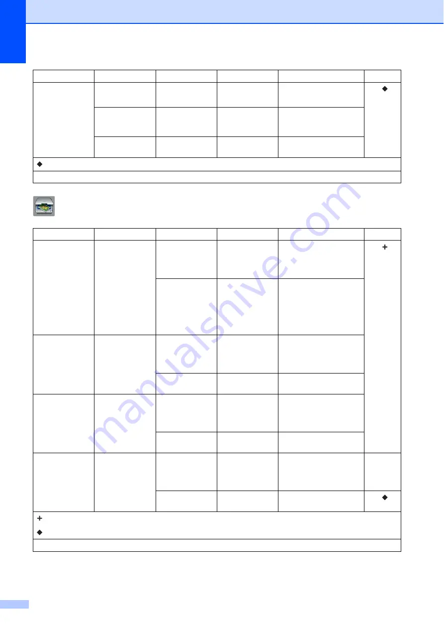 Brother Work Smart MFC-J650dw Basic User'S Manual Download Page 174