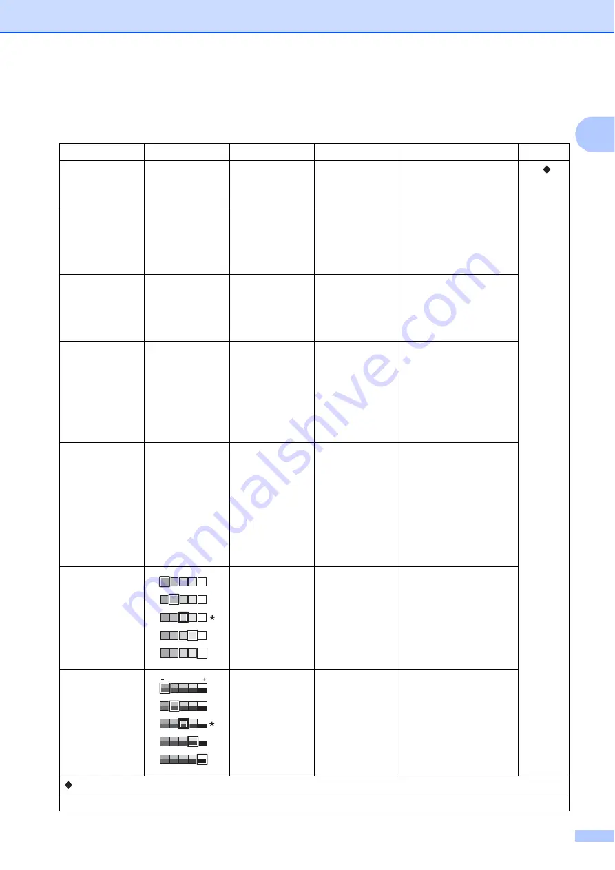 Brother Work Smart MFC-J650dw Basic User'S Manual Download Page 181