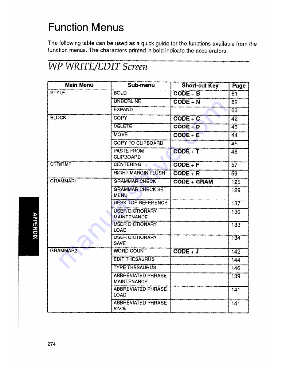 Brother WP-330MDS Скачать руководство пользователя страница 284