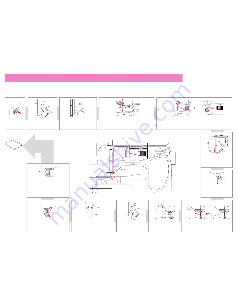 Brother XC5434-051 Quick Reference Manual Download Page 2