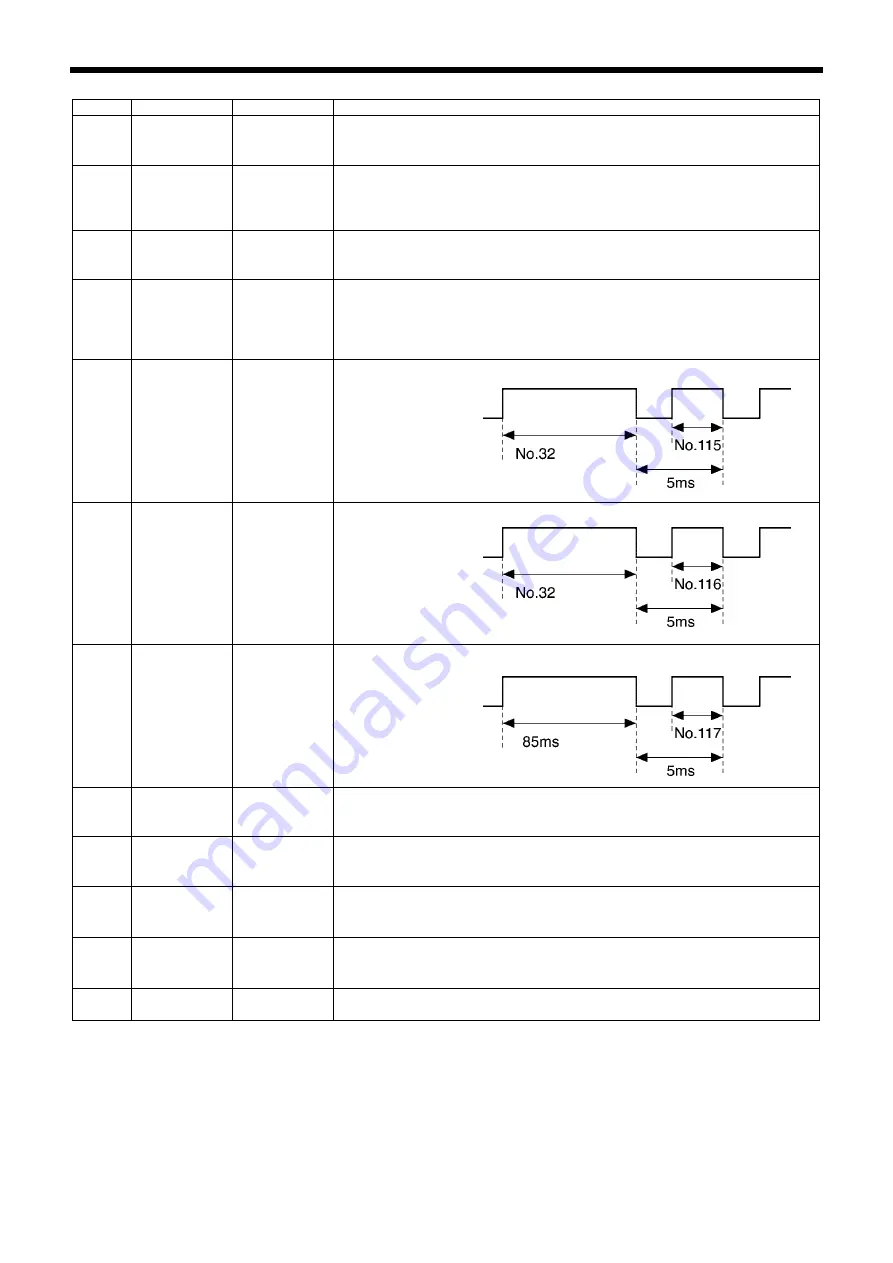 Brother Z-8550A Service Manual Download Page 20