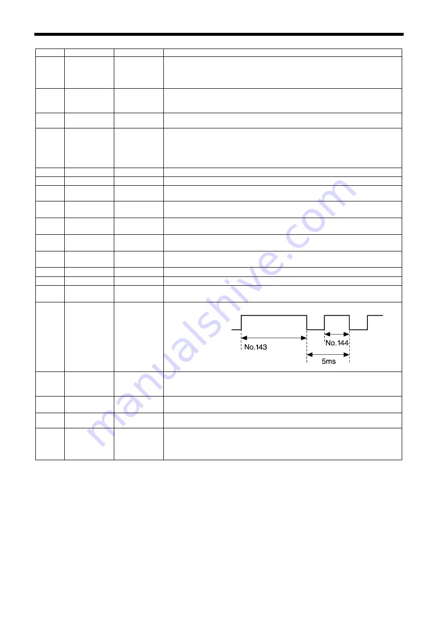 Brother Z-8550A Service Manual Download Page 21