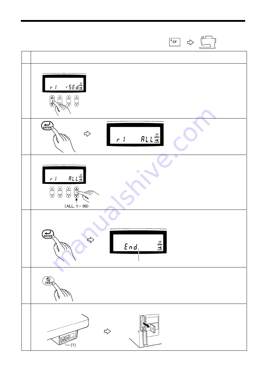 Brother Z-8550A Service Manual Download Page 34