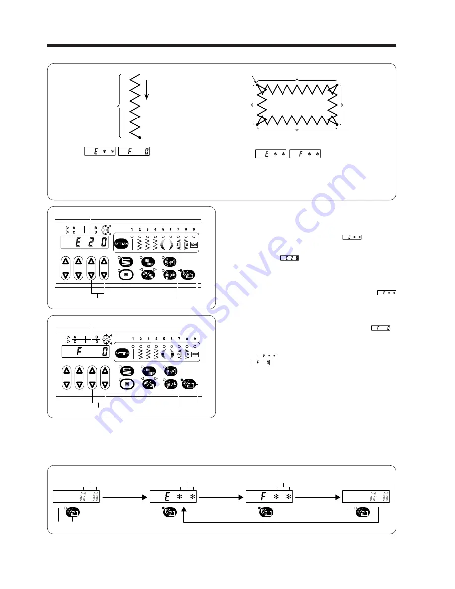 Brother ZE-855A Instruction Manual Download Page 134