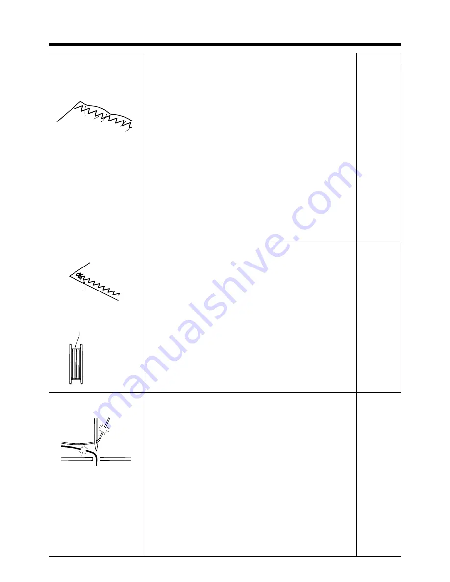 Brother ZM-850A Instruction Manual Download Page 98