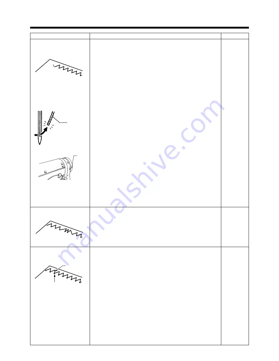 Brother ZM-850A Instruction Manual Download Page 101