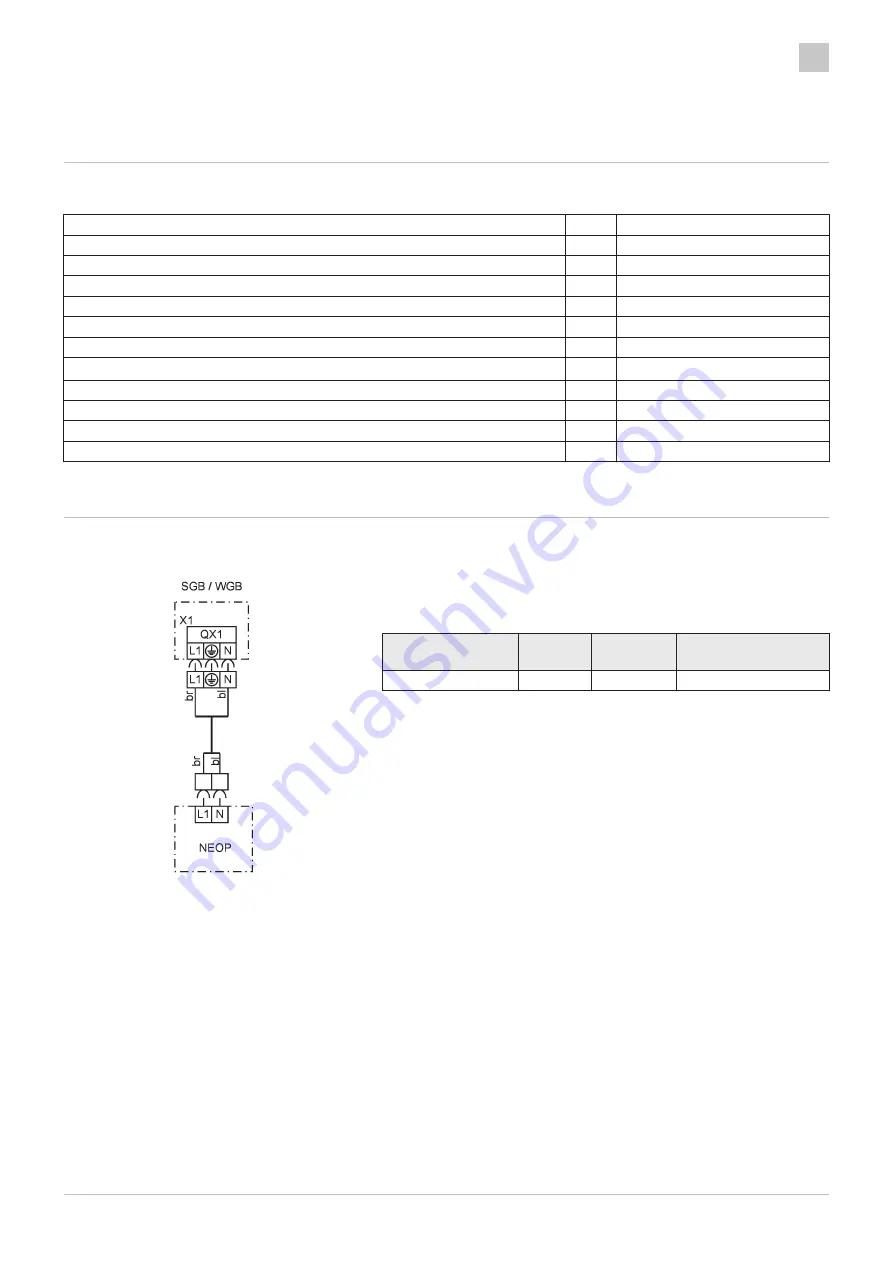 BRÖTJE NEOP 300 Assembly Instructions Manual Download Page 33