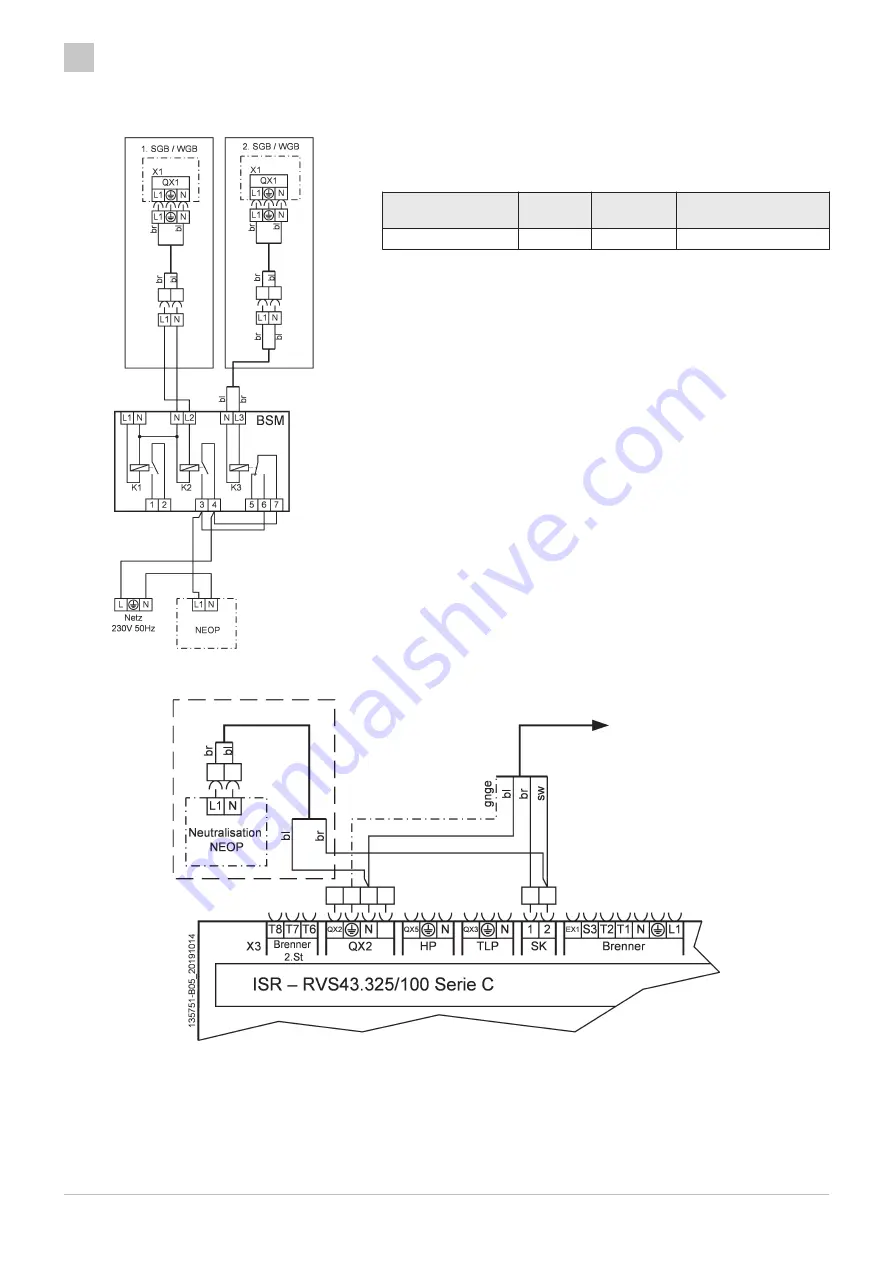 BRÖTJE NEOP 300 Assembly Instructions Manual Download Page 62