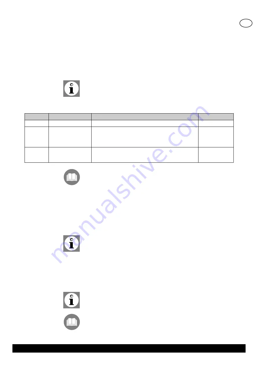 BRÖTJE RGT B Installation Instructions Manual Download Page 125