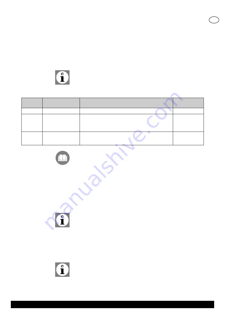 BRÖTJE RGT B Installation Instructions Manual Download Page 155