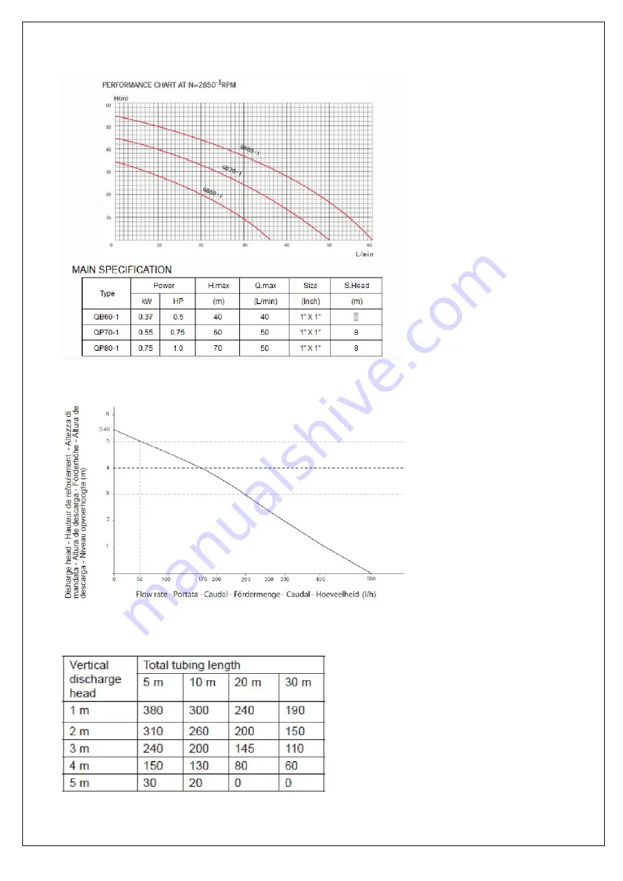 Broughton MCSe 7.3-21 Скачать руководство пользователя страница 17