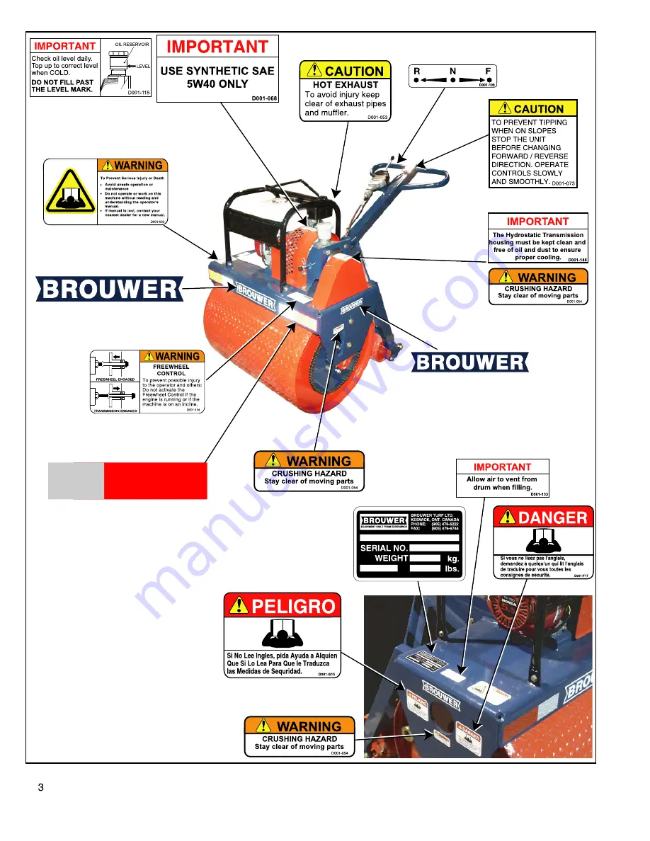 Brouwer BTR 30 Operator'S Manual & Parts List Download Page 8