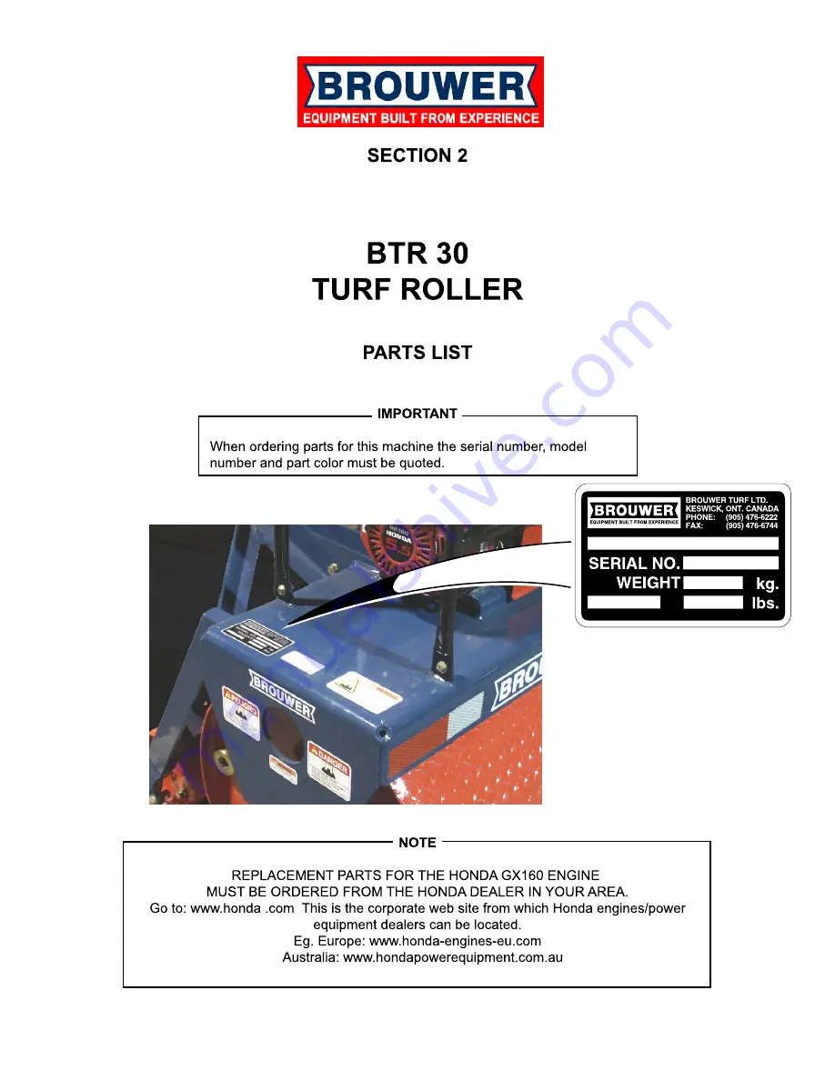 Brouwer BTR 30 Operator'S Manual & Parts List Download Page 17