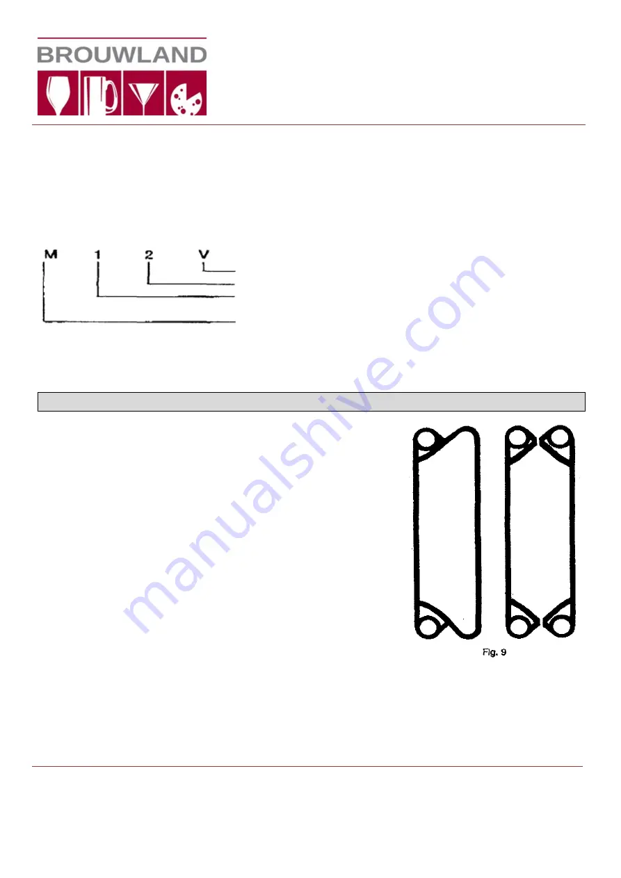 Brouwland 057.110 Series Manual Download Page 5