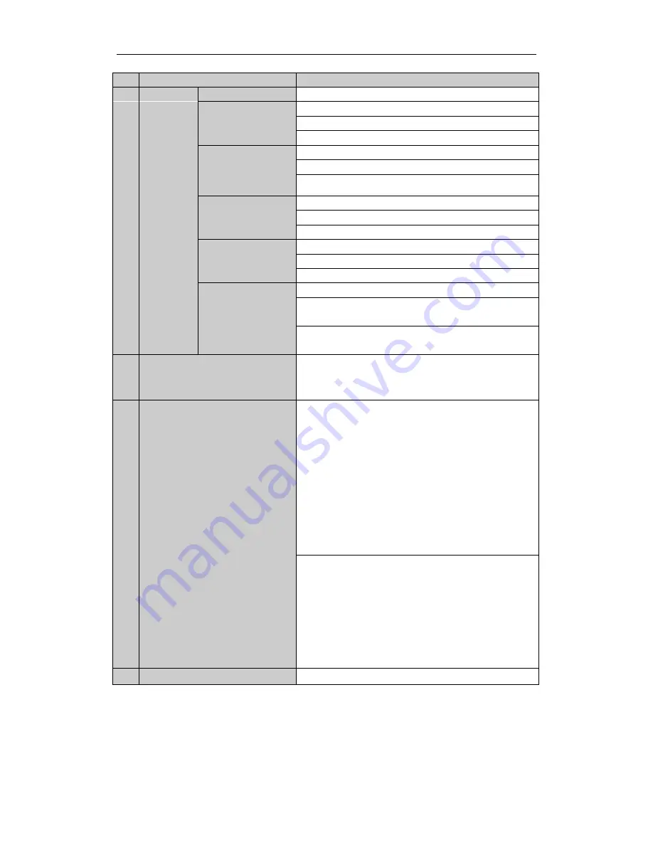 Brovision WH-N5204-P4 User Manual Download Page 14