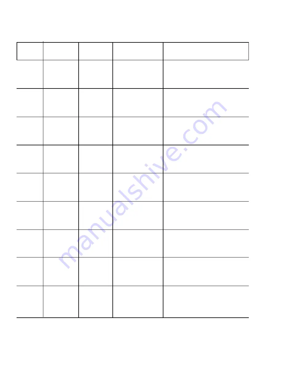 Brownie’s YP25DF Operator'S Manual Download Page 42