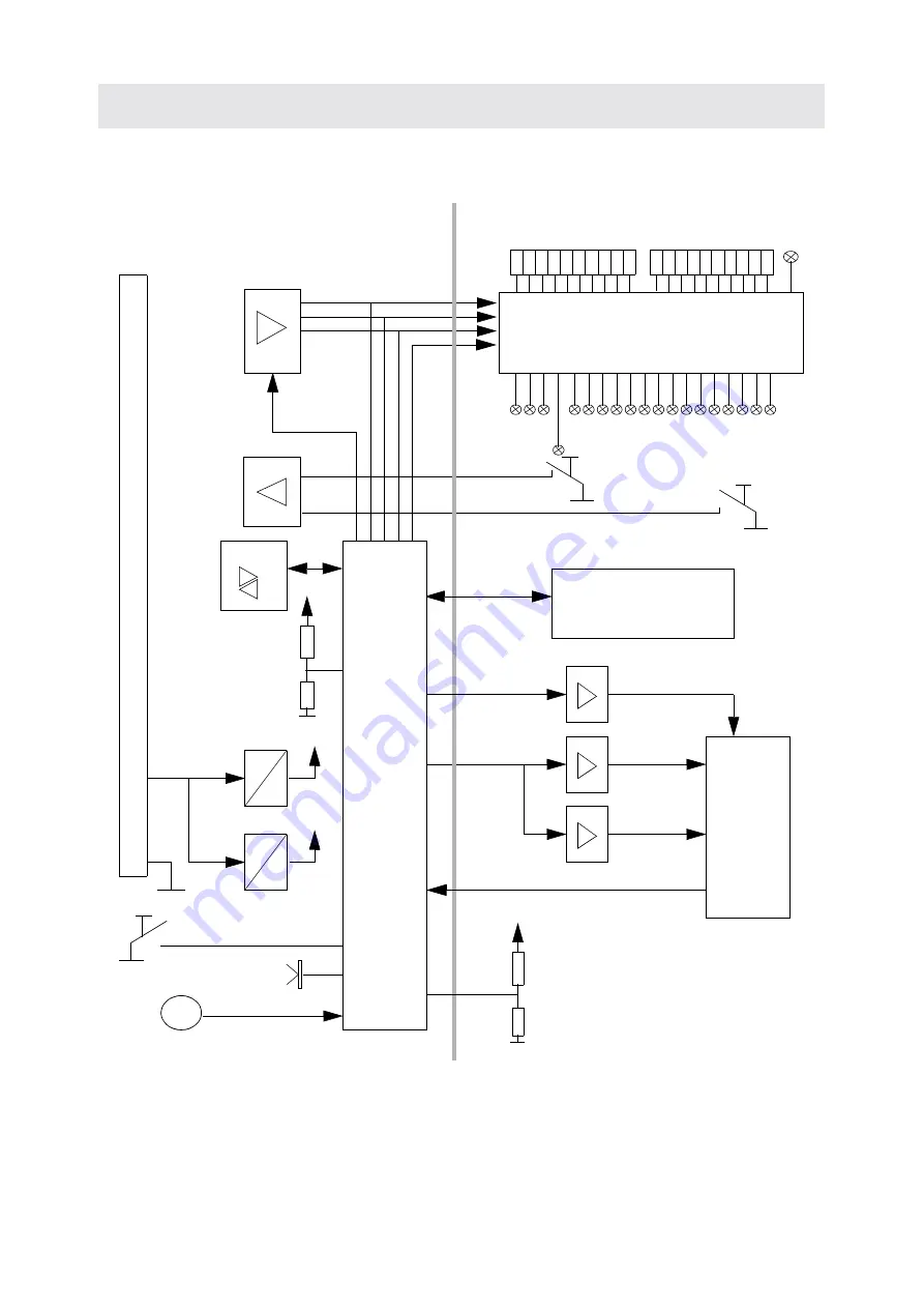 Bruker BSMS/2 Technical Manual Download Page 32