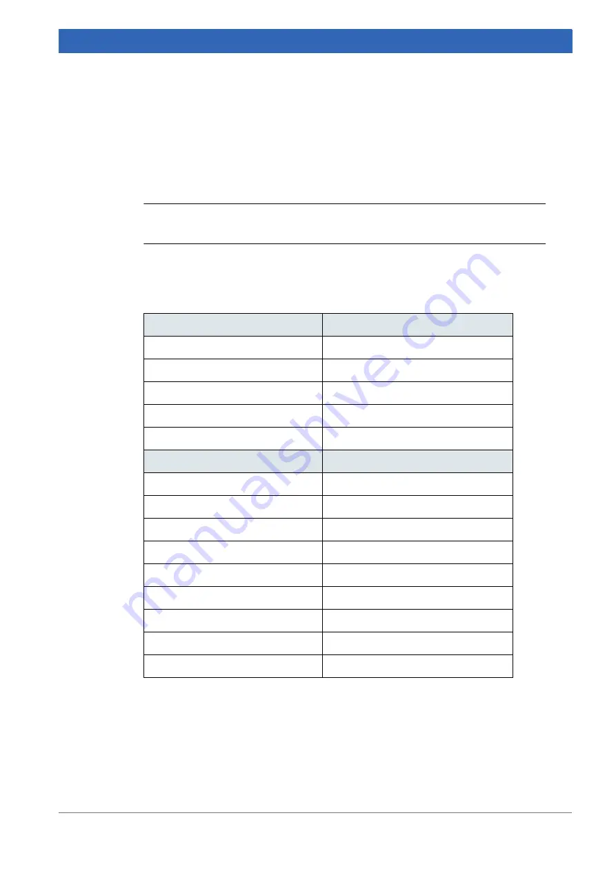 Bruker IFS 125M User Manual Download Page 203