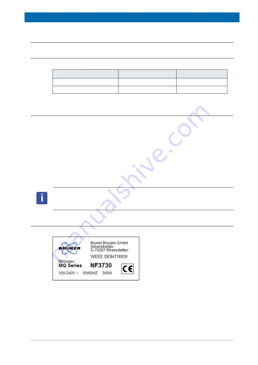 Bruker minispec mq20 User Manual Download Page 21