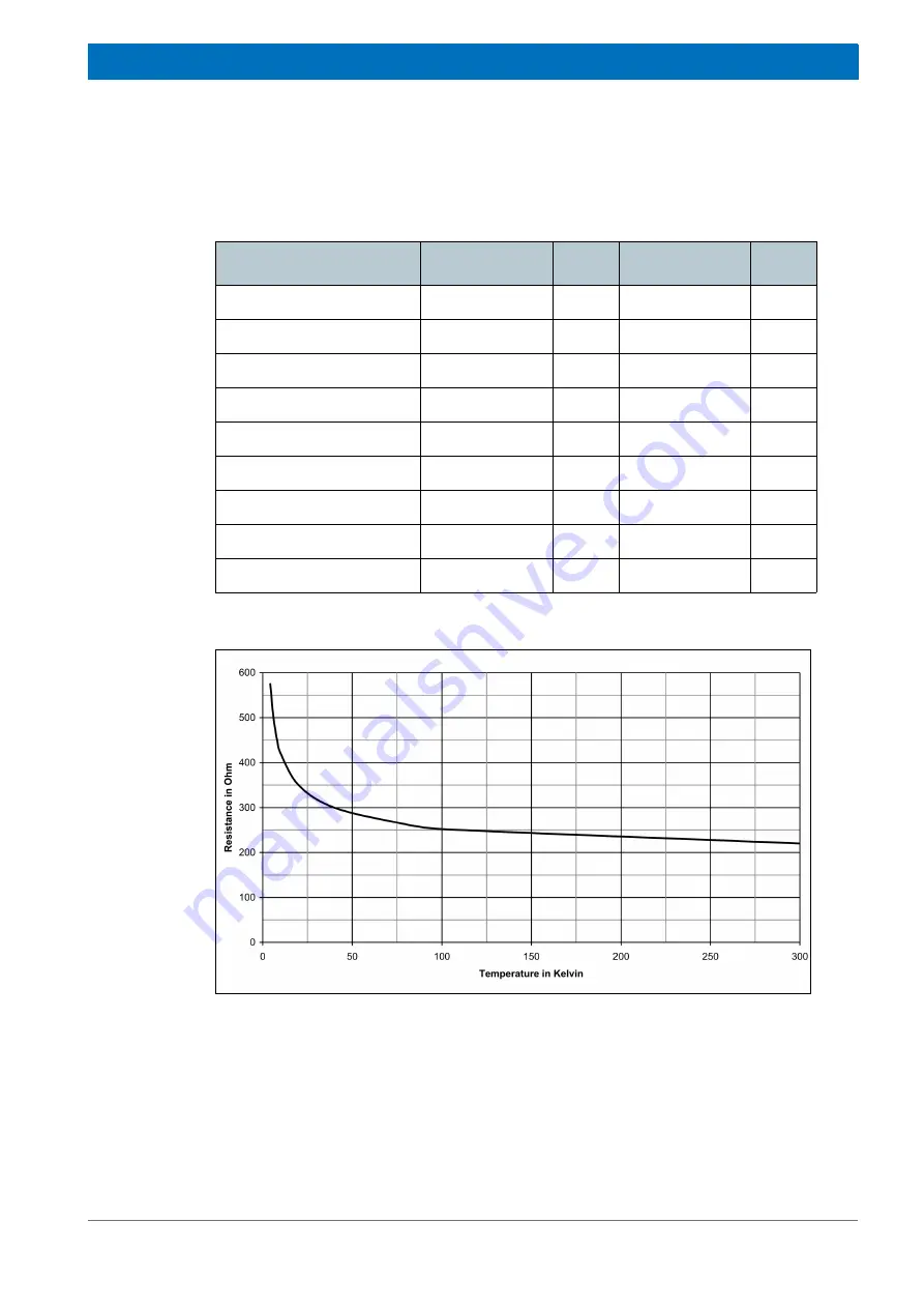 Bruker NMR 400 89 Ascend DNP User Manual Download Page 81