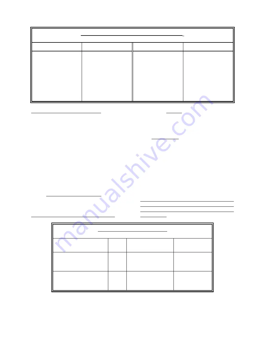 Bryan Boilers AB Series Installation, Operation & Service Manual Download Page 19