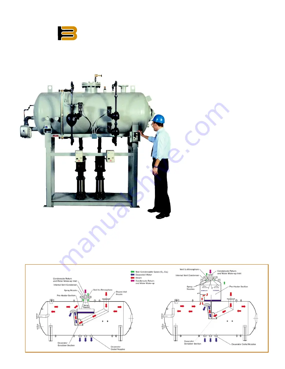 Bryan Boilers DSH-10 Specification Sheet Download Page 1