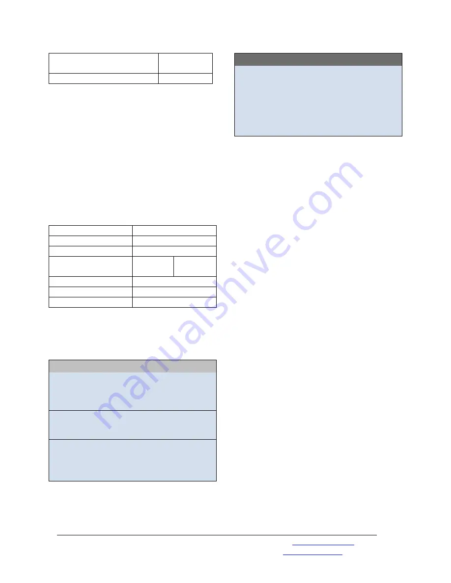 Bryan Boilers FF1000 Installation & Operation Manual Download Page 30