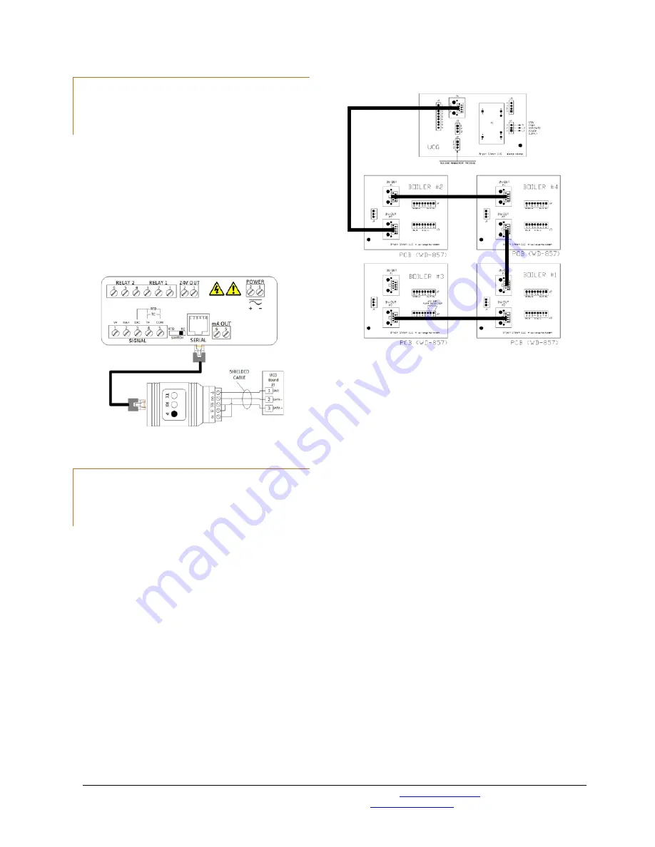 Bryan Boilers UCG Reference Manual Download Page 11