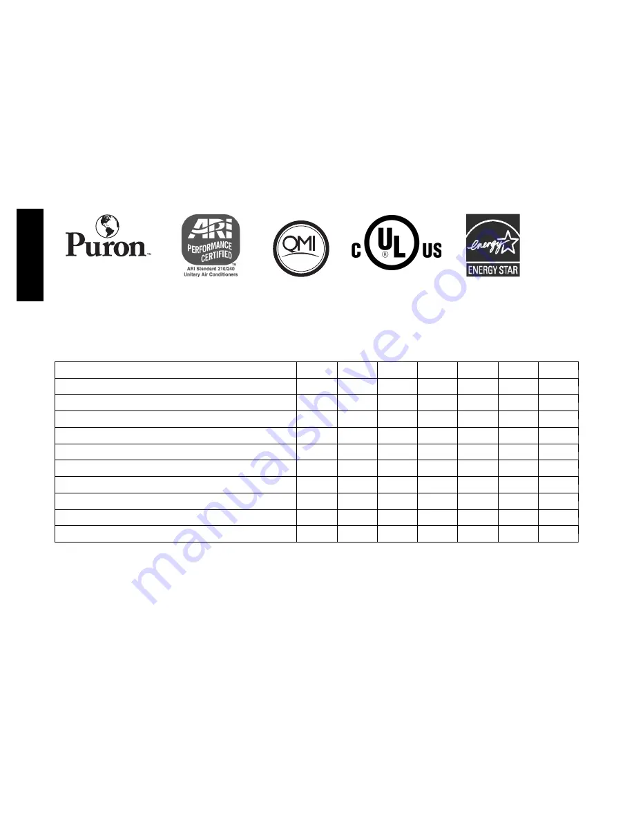 Bryant 114A Series Product Data Download Page 2