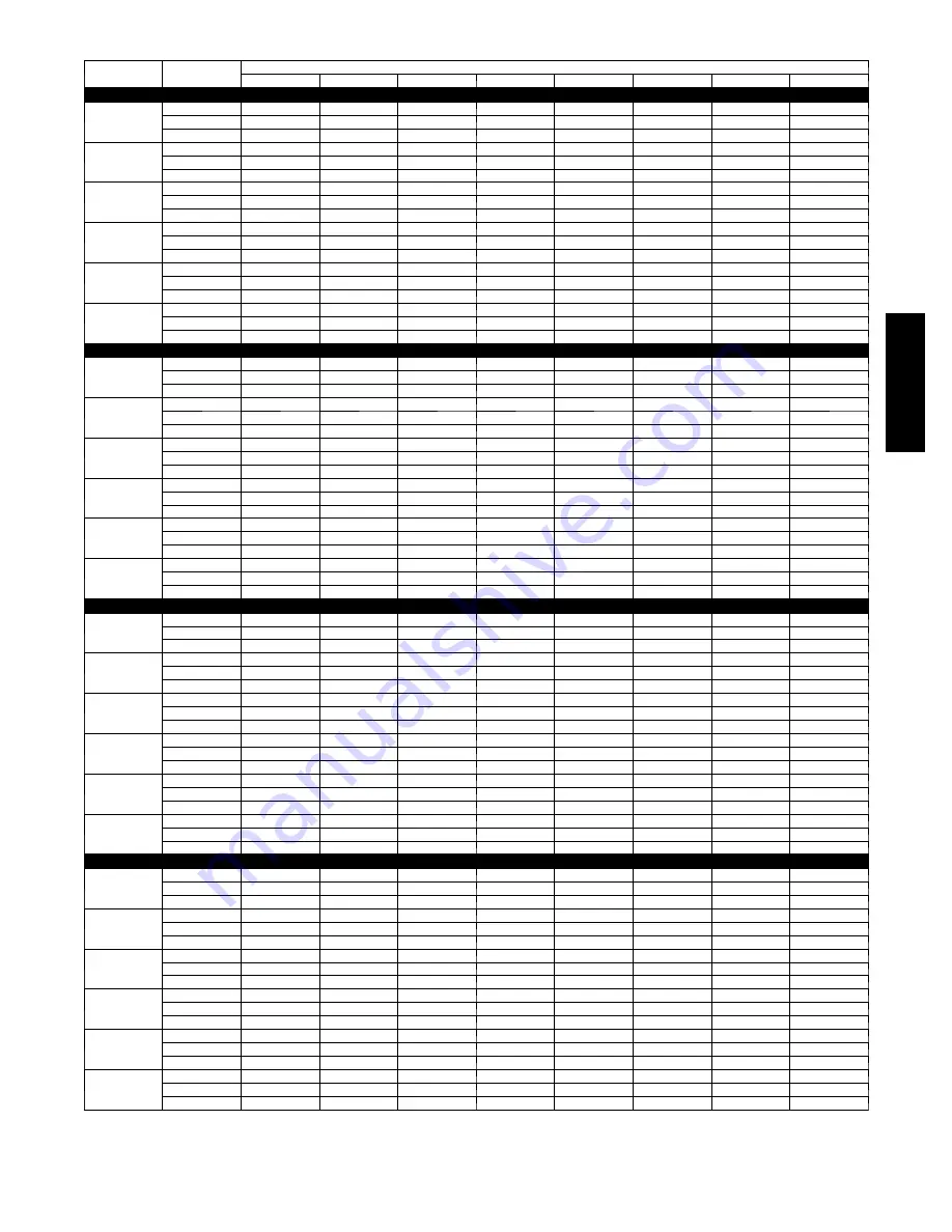 Bryant 114A Series Product Data Download Page 33