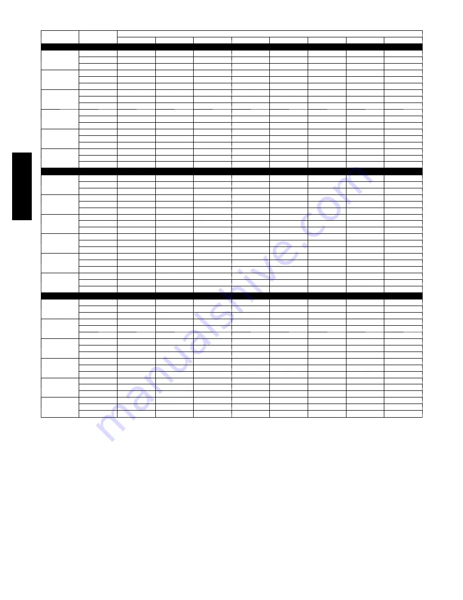 Bryant 114A Series Product Data Download Page 34