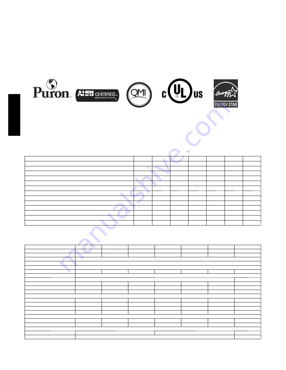 Bryant 126B Series Product Data Download Page 2